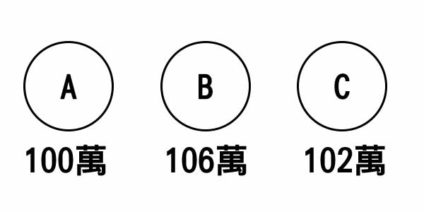 3tips webtest pcc gov tw 21