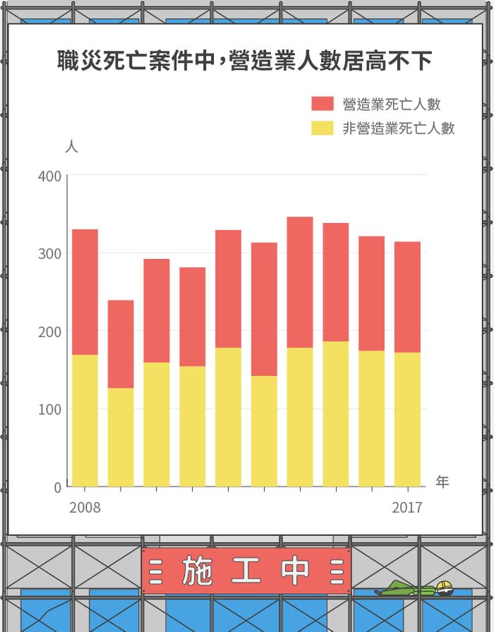 mortality rate 04