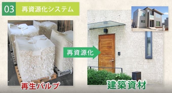 建築資材