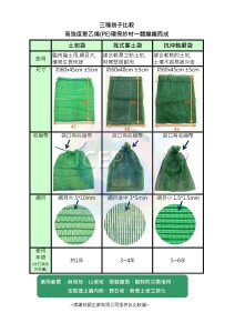 讓你一次看懂!土包袋、客土袋、抗沖蝕網袋 - 888營建互聯網
