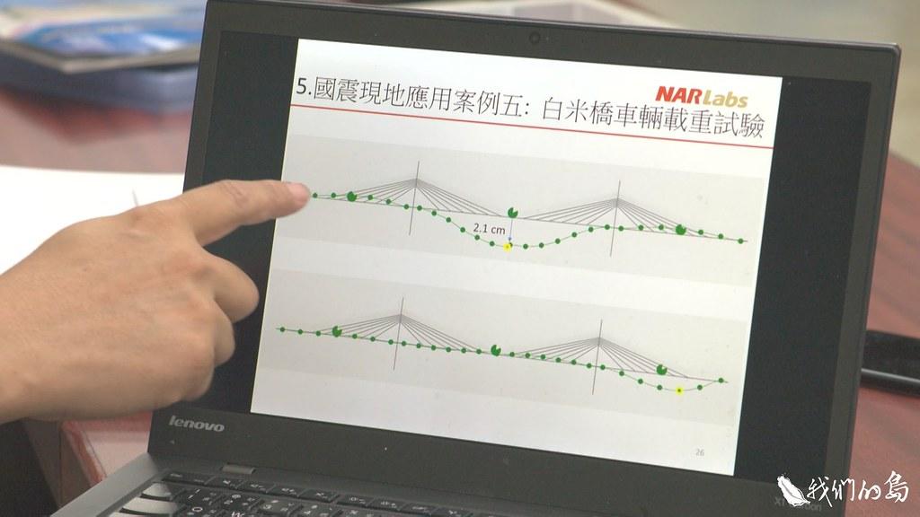 公路總局管轄的蘇澳白米脊背橋，運用國震中心研發的光纖光柵技術進行監測。