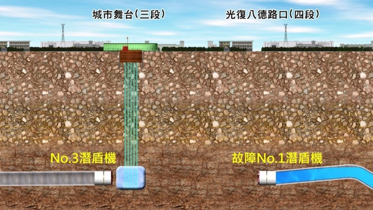 （圖／北市府工務局新工處）