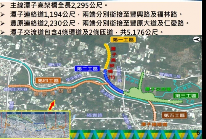 國四豐潭段 國四豐潭段第 C714 標豐原連絡道工程(豐原大道至祥和路)已完工。