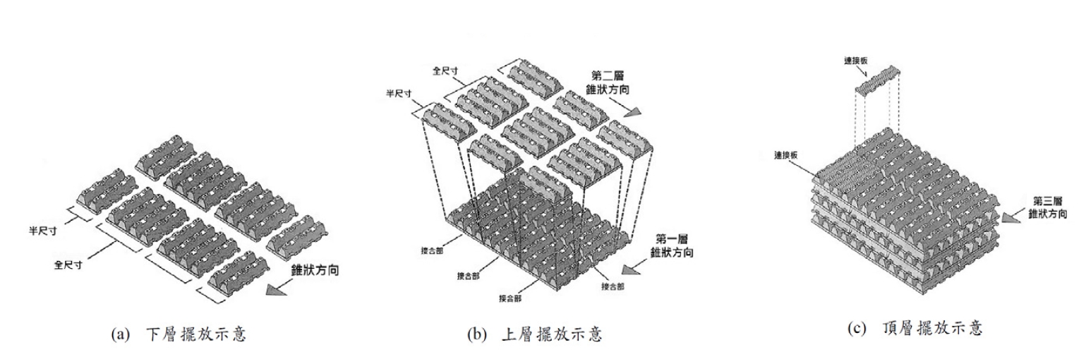 雨水貯留磚堆疊示意圖