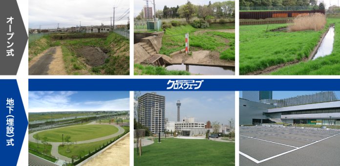日本在公園、校園內、停車場、建築物都會設置貯水設施。