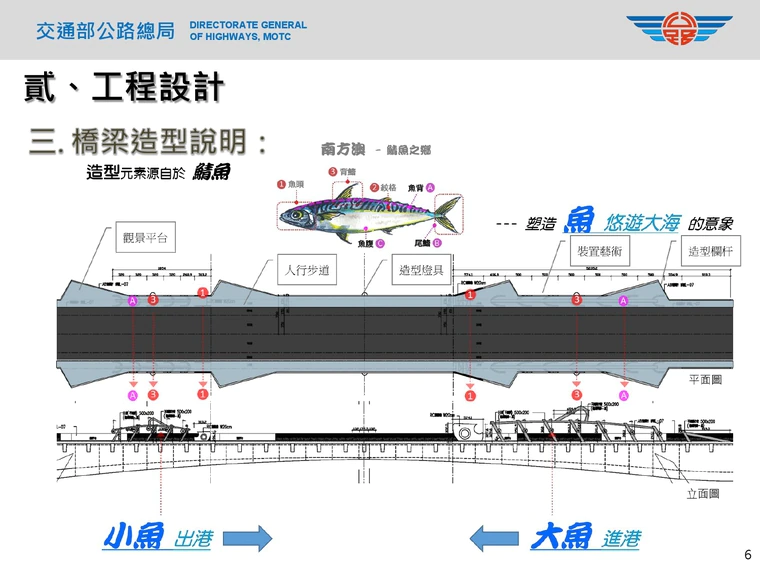 南方澳跨港大橋融入南方澳「鯖魚的故鄉」概念，以大魚進港小魚出港的生態永續概念，在橋梁上增設鯖魚造型圖樣，同時也增設觀景平台，讓遊客可在橋上一窺南方澳之美。