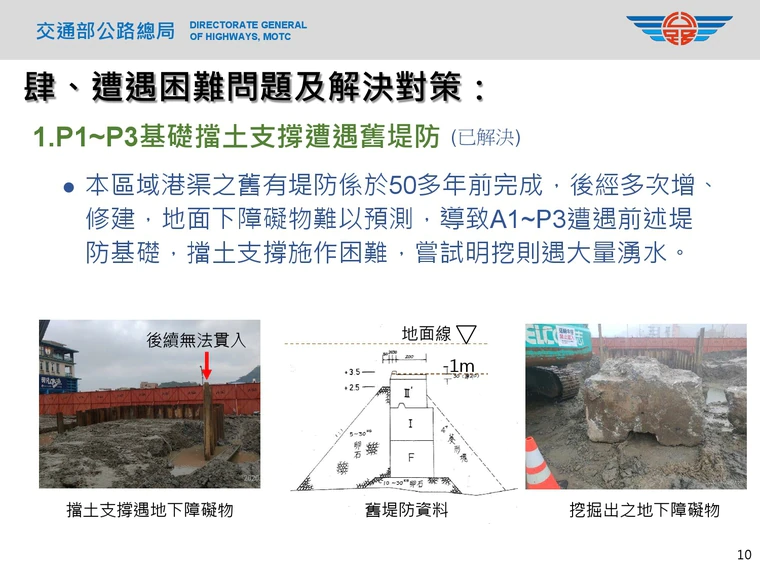 南方澳跨港大橋重建工程，施工團隊施工後遭遇不少工程難題，但已逐一克服。