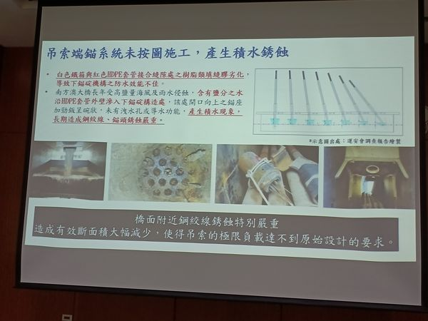 宜蘭地檢簡報圖顯示,工程未按圖施工,造成吊索遭鹽份鏽蝕連環斷。