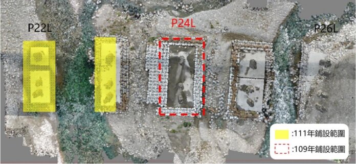鼎型塊地工織布保護工法 鼎型塊地工織布保護工法鋪設範圍規劃