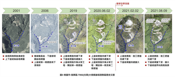 桃園市-復興區-T002（光華）大規模崩塌潛勢區歷史災害。