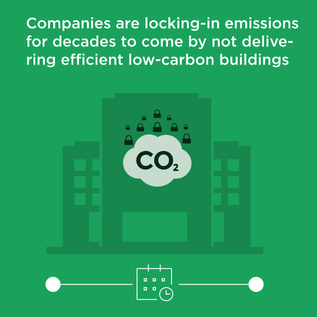 建築業正在將碳鎖定（lock-in）在高碳建築裡。