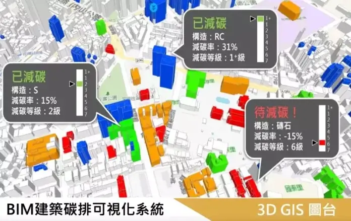 申報碳排量 新北工務局今年起率先要求公共工程申報建築碳排量,目標2026年全面揭露建築物碳排量。< 圖/新北工務局提供 >