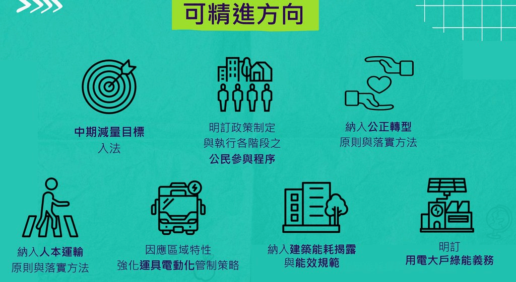 目前各縣市自治條例仍有許多可精進方向。< 圖片來源 / 擷取自論壇簡報 >