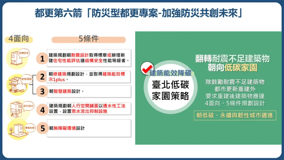 <圖 / 台灣好新聞 >