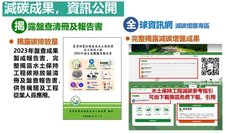 <圖 / 台灣好報>