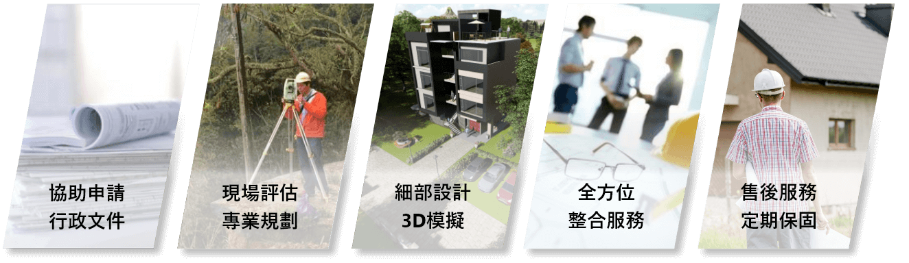 自地自建專業網服務流程