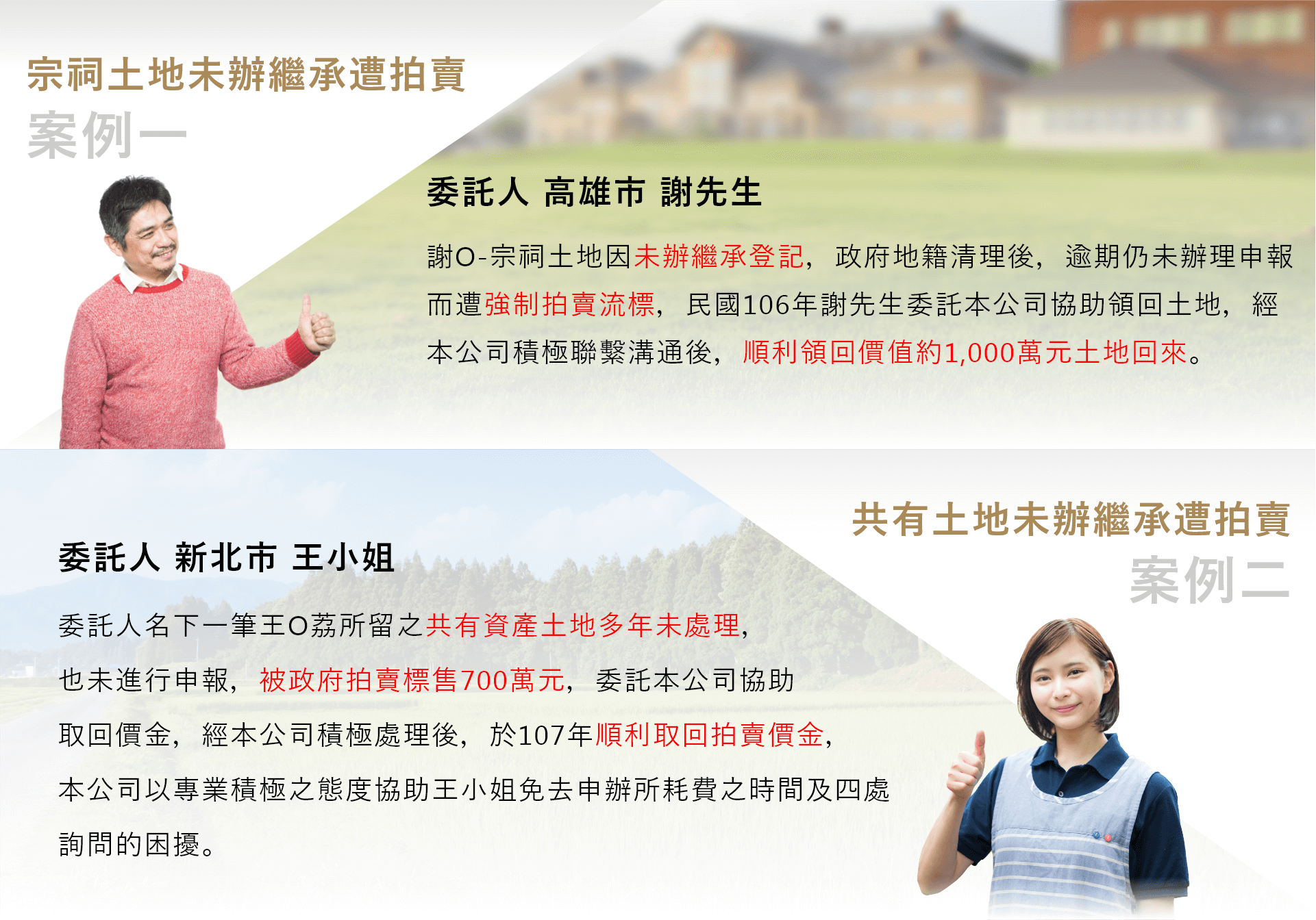 Group 134@2x 高雄謝先生逾期未辦理宗祠土地繼承,而遭政府強制拍賣,本團對於106年順利協助取回1000萬土地。