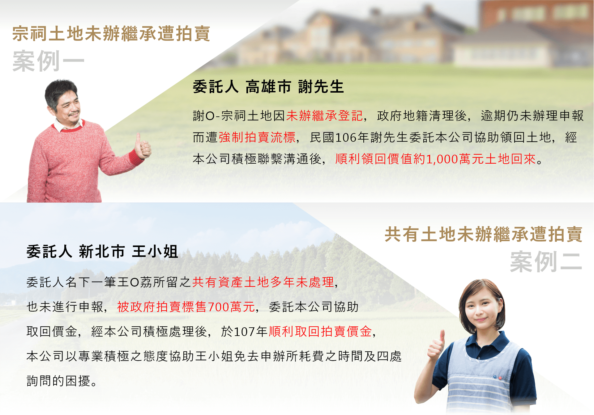 高雄謝先生逾期未辦理宗祠土地繼承，而遭政府強制拍賣，本團對於106年順利協助取回1000萬土地。