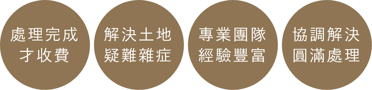 土地的事就交給『土地產權問題處理專家』多年經驗，圓滿解決，處理完成才收費