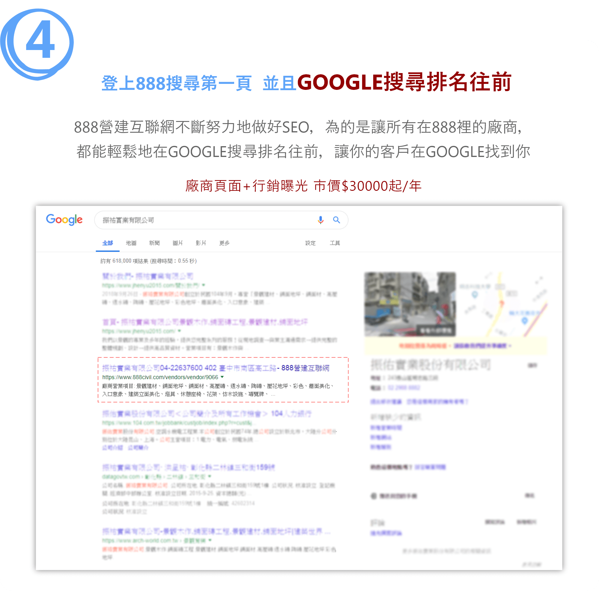 登上888搜尋第一頁 並且GOOGLE搜尋排名往前